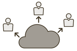 AG5 HVR platform overzicht